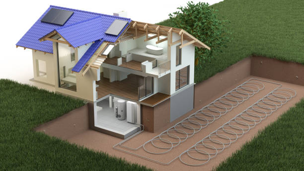 model of house and heat pump system
